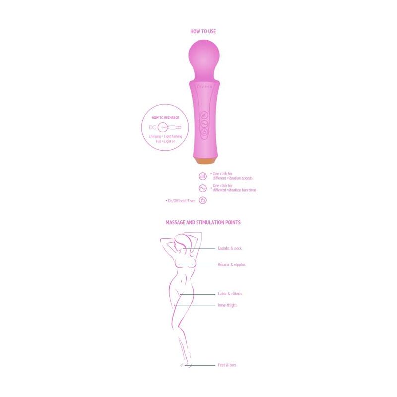 Personal Wand – Wand-Massager – Fuchsia – Bild 6