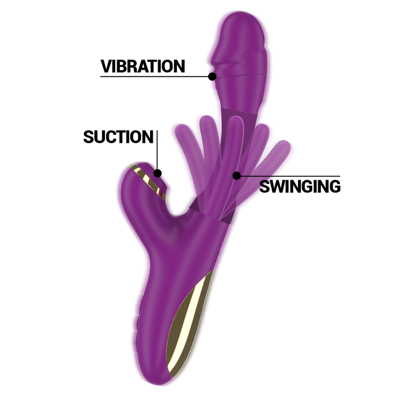 Ateneo Wiederaufladbarer Multifunktions – Saugstimulator mit Saugfunktion und Oszillationsfunktion – Lila – Bild 3