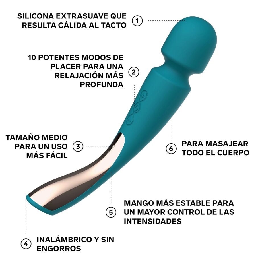 Smart Medium Wand 2 – Wand-Massager – Aqua – Bild 3